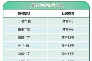 就靠你了！里夫斯首节8中4拿下11分2篮板